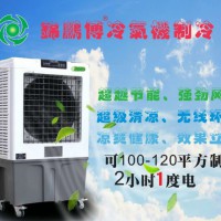 錦鵬博 冷風機