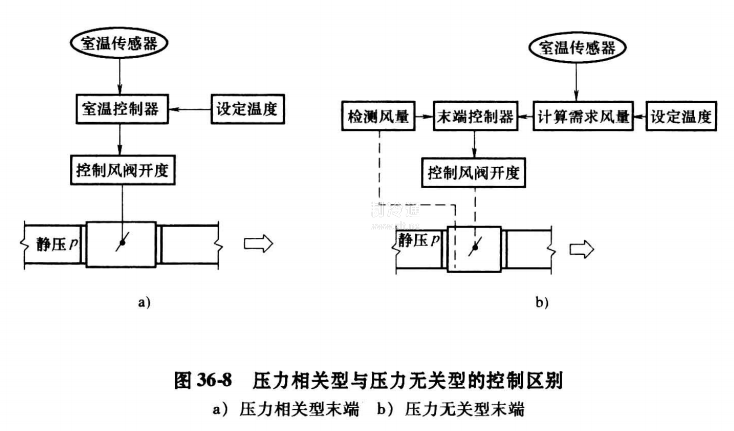 微信截圖_20210306132359