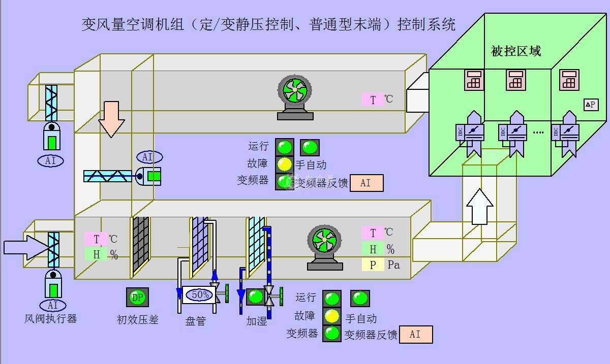src=http://www.hihihd.com/skin/default/image/nopic.gif