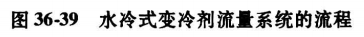 微信截圖_20210320083926