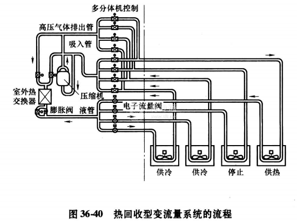 微信截圖_20210320083934